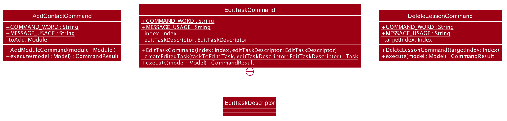 AddEditDeleteCommandClassDiagrams