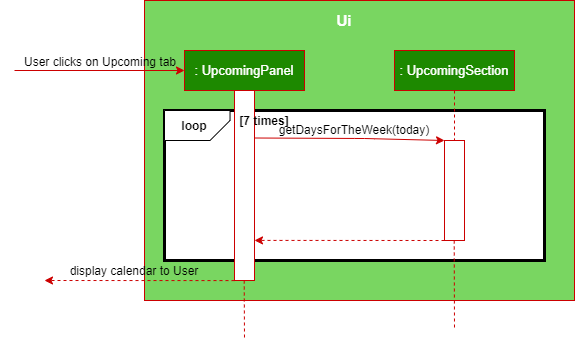 fillCalendarDiagram